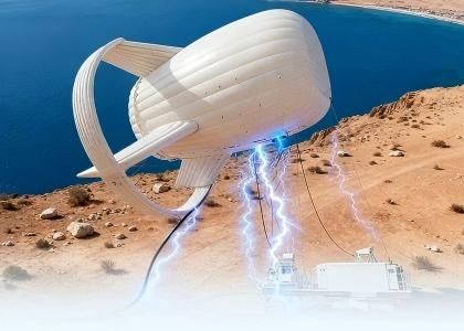 兆瓦級浮空風電系統